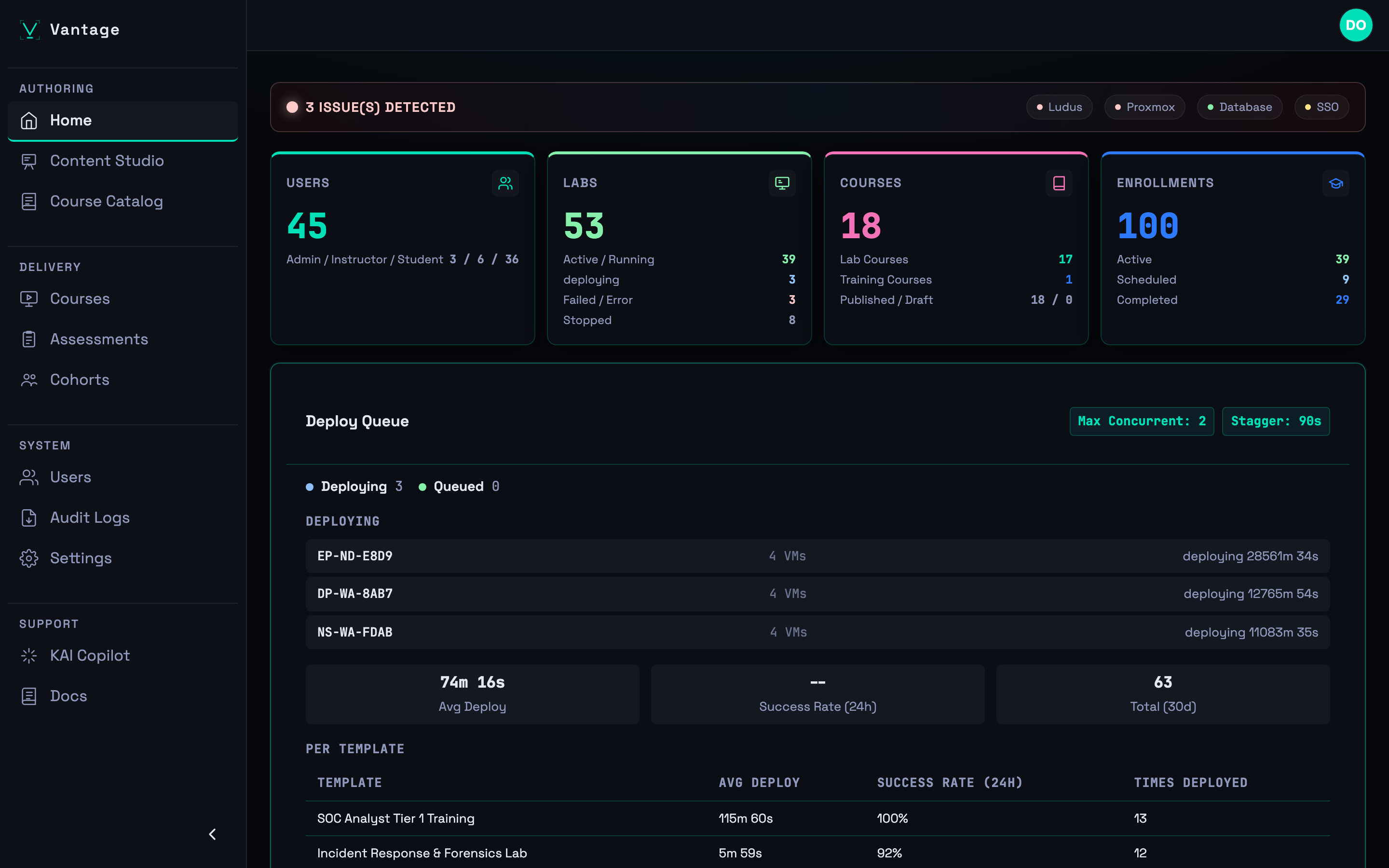 Kaelix CORE operations dashboard